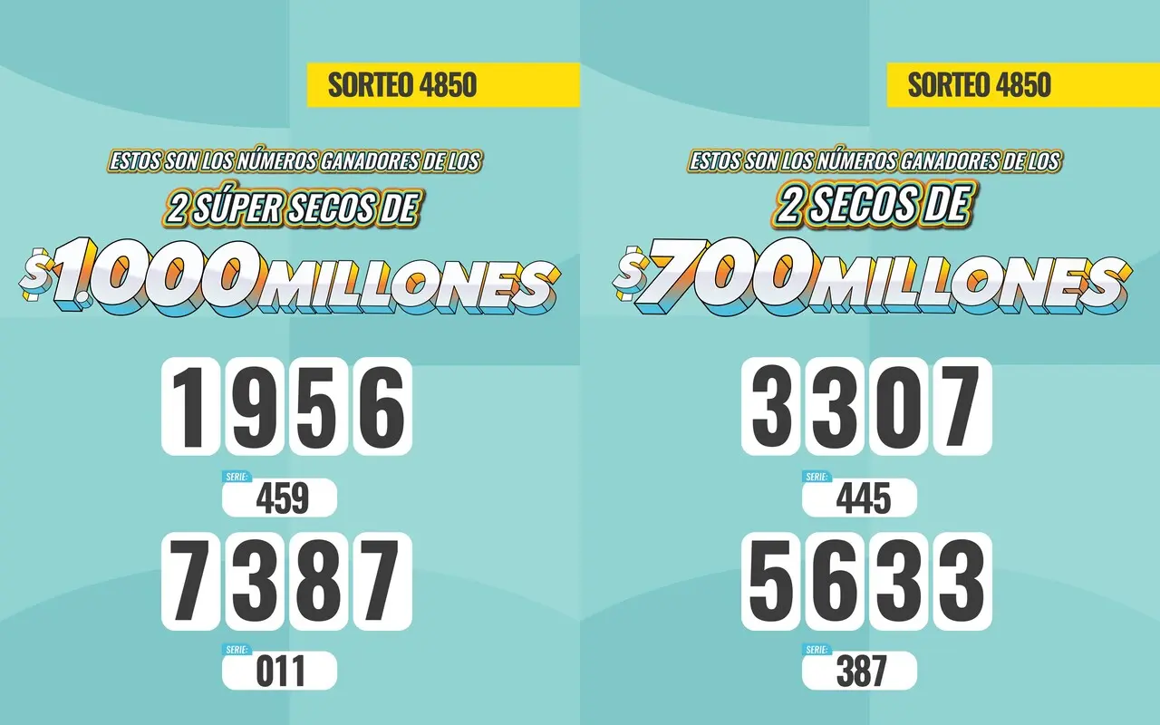 Resultados de la Lotería de Medellín: 28 de agosto 3 medellin secos agosto28