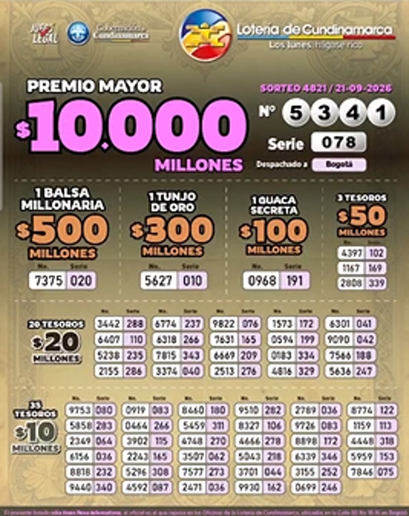 Resultados de la Lotería de Cundinamarca: 21 de septiembre 2 cundinamarca sept21