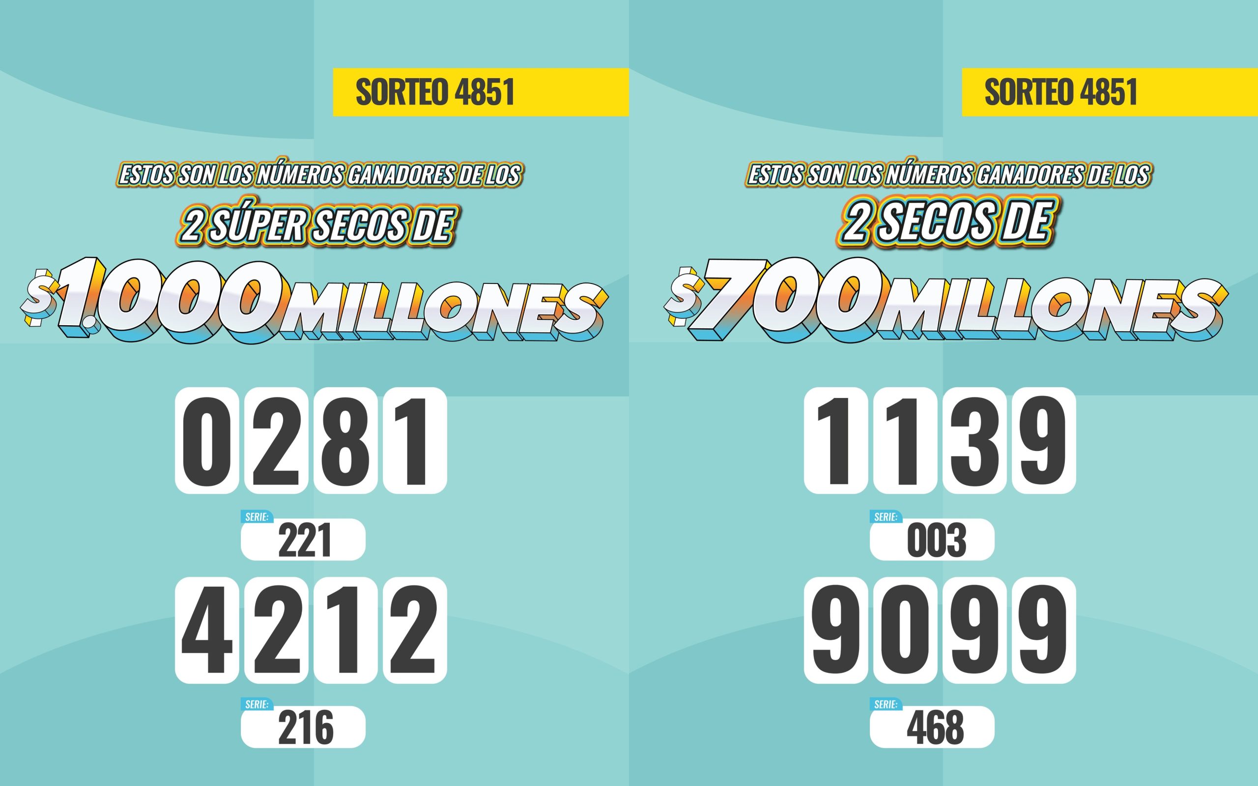 Resultados de la Lotería de Medellín: 4 de septiembre 4 med secos1 scaled