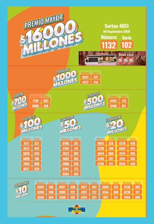 Resultados de la Lotería de Medellín: 4 de septiembre 3 med secos2