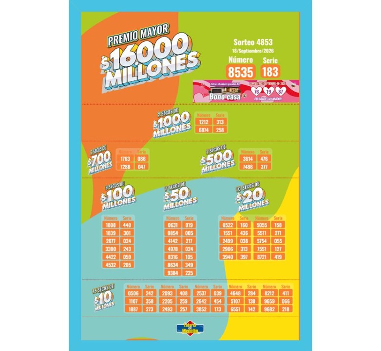 Resultados de la Lotería de Medellín: 18 de septiembre 3 Resultados de la Lotería de Medellín: 18 de septiembre