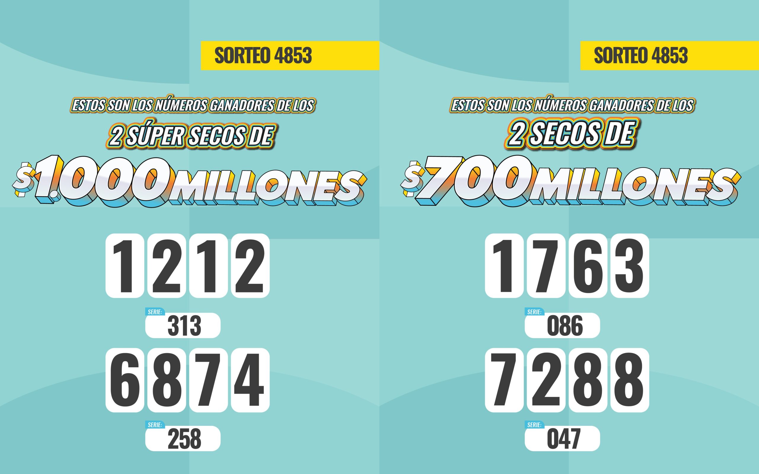 Resultados de la Lotería de Medellín: 18 de septiembre 4 Resultados de la Lotería de Medellín: 18 de septiembre