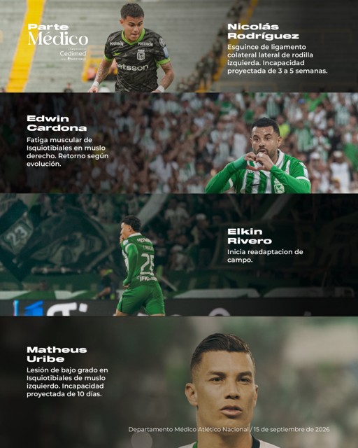 Bajas sensibles en Nacional: cuatro jugadores se pierden el duelo de esta noche en Bogotá 2 nacional hospital