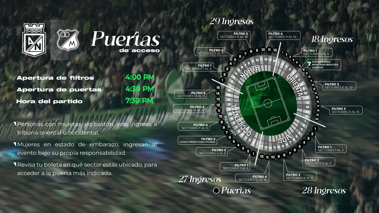 ¡Atanasio a reventar! Todo lo que debe saber para el clásico entre Atlético Nacional y Millonarios: logística, seguridad y actividades 4 nal logistica2