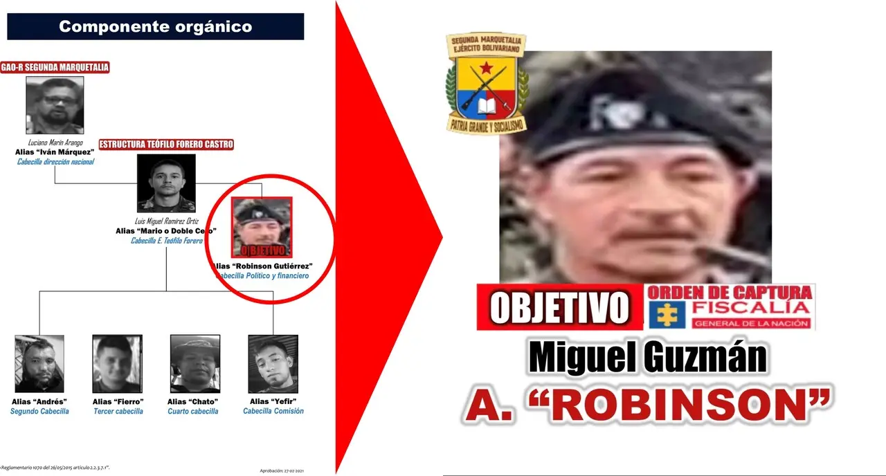¡Urgente! Dan de baja en Huila a alias «Robinson Gutiérrez», implicado en el asesinato de Miguel Uribe Turbay 2 robinson gutierrez