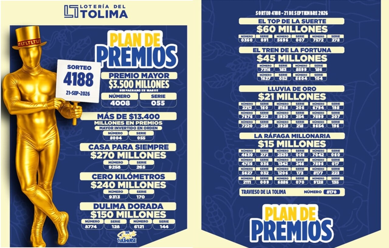 Resultados de la Lotería del Tolima: 21 de septiembre 2 tolima sept21