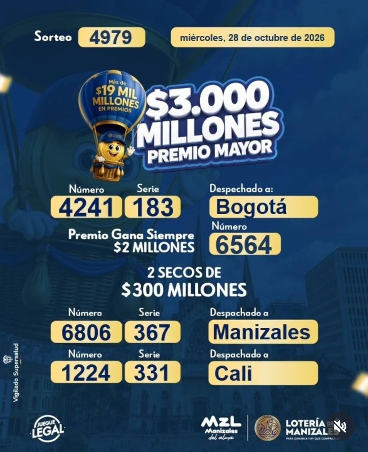 Resultados de la Lotería de Manizales: sorteo 4979 del 28 de octubre de 2026 2 Lotería de Manizales, sorteo 4979: premio mayor, Gana Siempre y secos de 300 millones, 28 de octubre de 2026
