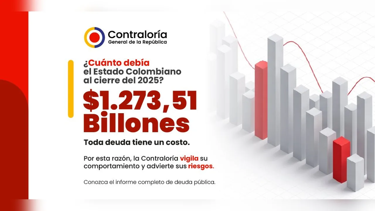 Informe de la Contraloría: deuda pública de Colombia de $1.273,51 billones al cierre de 2025