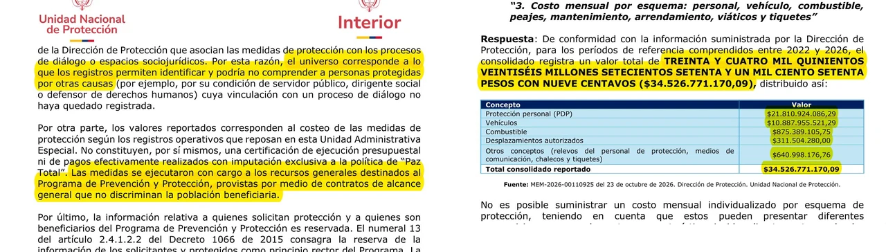 ¡Escandalosa cifra! Proteger a los de las mesas de la 'Paz Total' le habría costado $34.500 millones a la UNP 2 Respuesta de la UNP: salvedades y tabla de costos