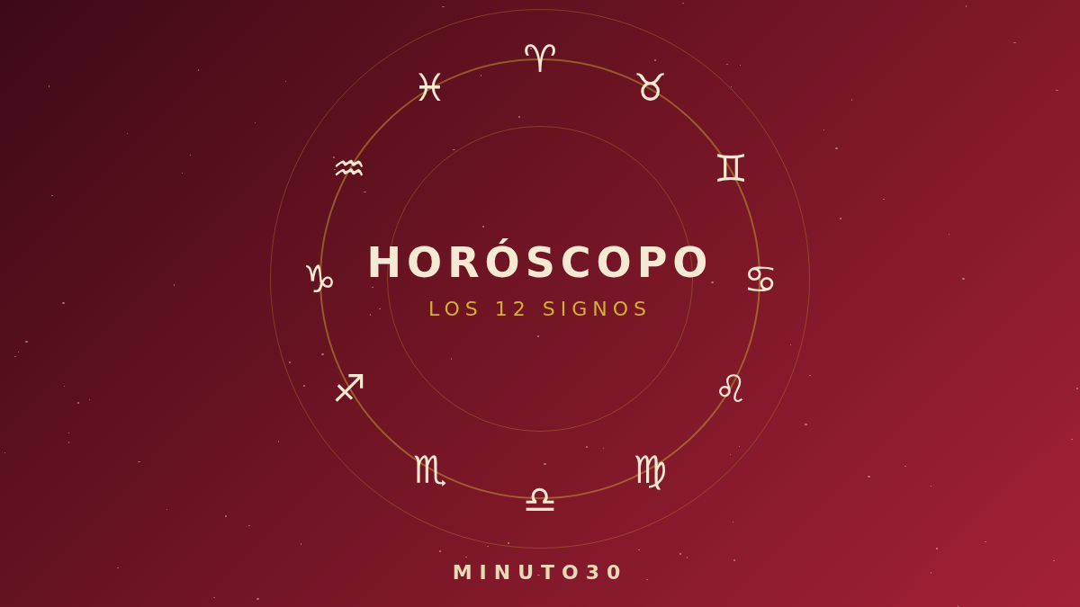 Horóscopo del lunes, 19 de octubre de 2026