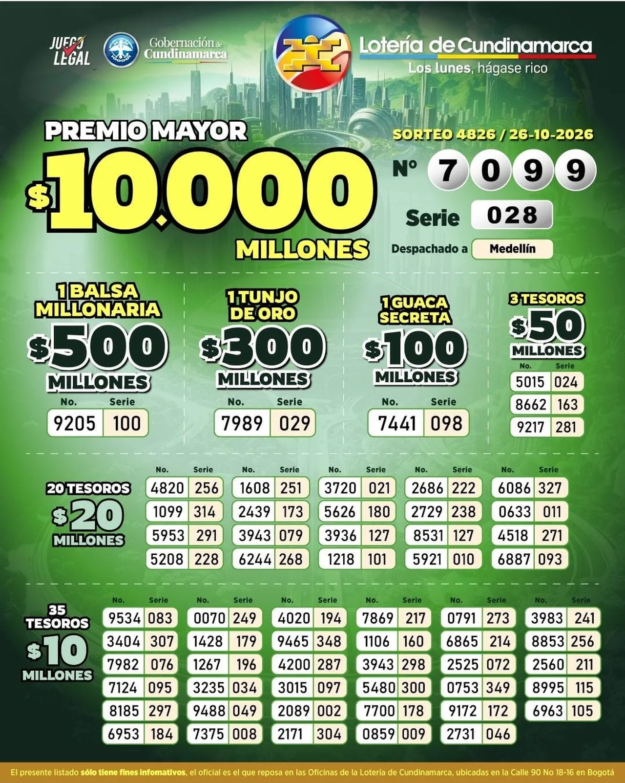 Resultados de la Lotería de Cundinamarca: sorteo 4826 del 26 de octubre de 2026 2 Resultados de la Lotería de Cundinamarca, sorteo 4826 del 26 de octubre de 2026