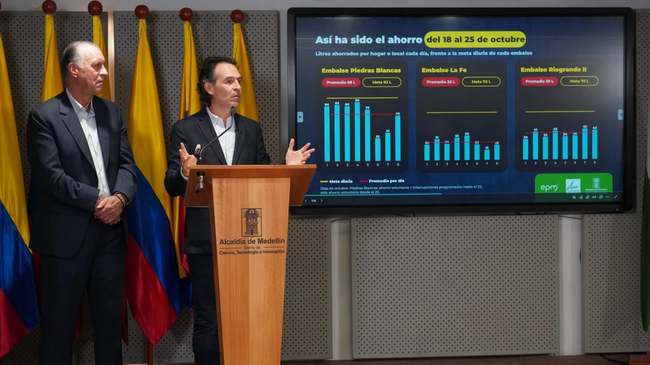 Una pausa en los cortes, no en el ahorro: así cambia el racionamiento de agua en zonas de Medellín 2 Balance de ahorro de agua en Medellín y el Valle de Aburrá