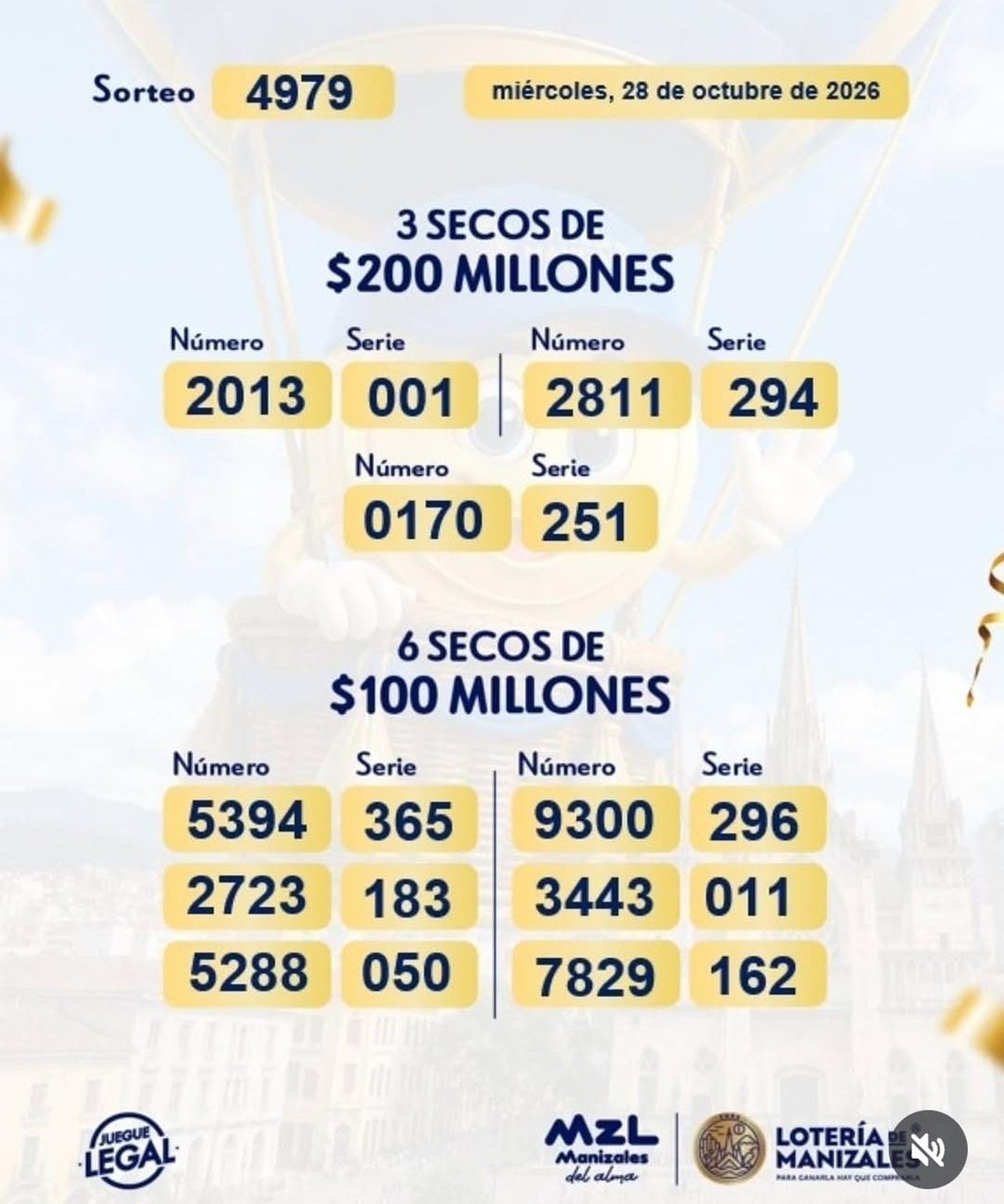 Resultados de la Lotería de Manizales: sorteo 4979 del 28 de octubre de 2026 3 Lotería de Manizales, sorteo 4979: secos de 200 y 100 millones, 28 de octubre de 2026