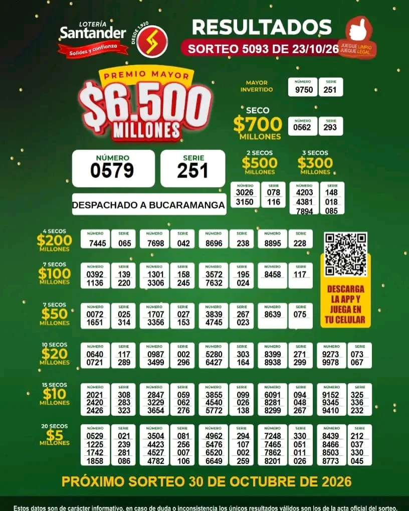 sorteo 5093 del 23 de octubre de 2026 2 Resultados de la Lotería de Santander, sorteo 5093 del 23 de octubre de 2026