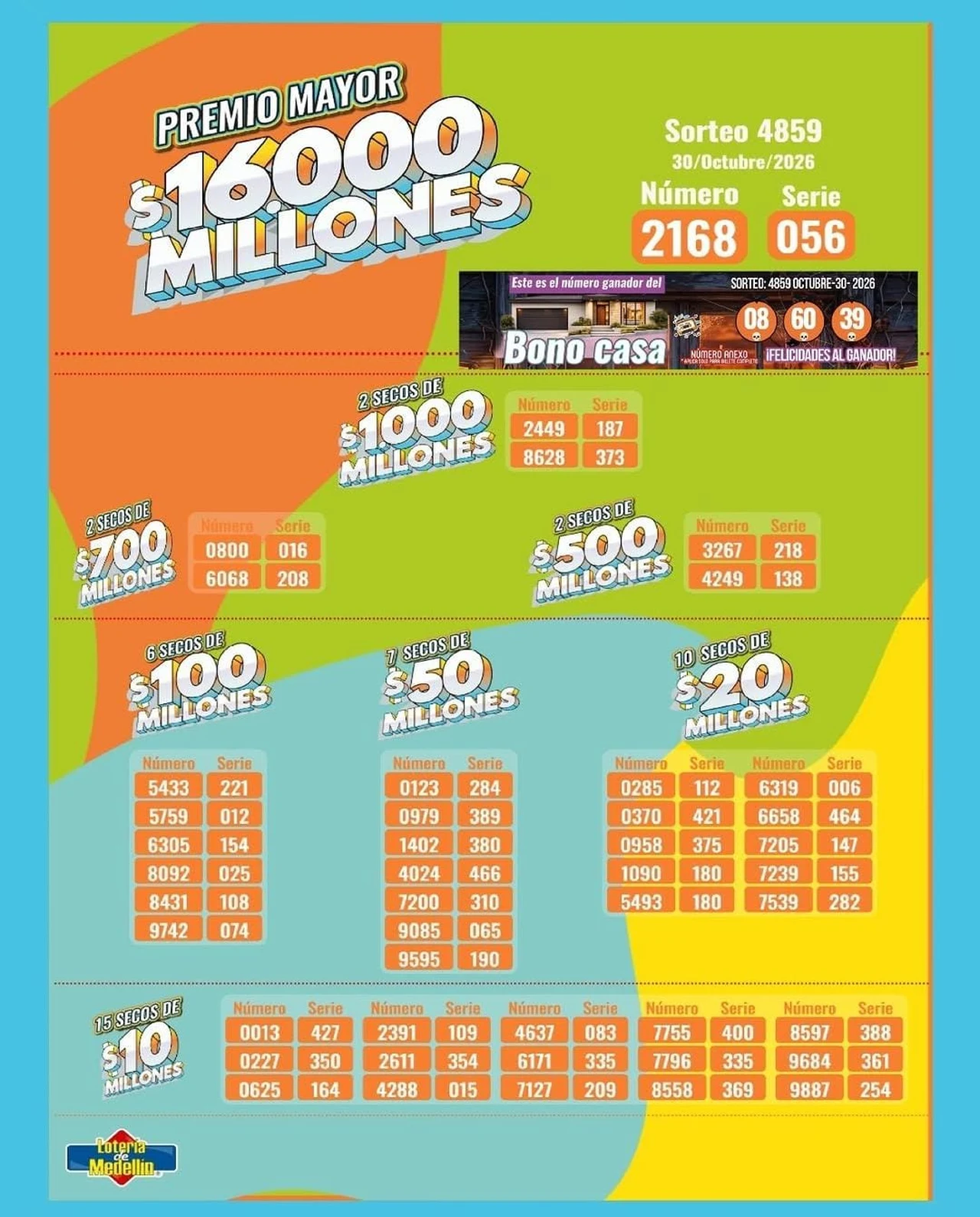 Lotería de Medellín: resultados del viernes 30 de octubre de 2026, sorteo 4859 2 Resultados de la Lotería de Medellín, sorteo 4859 del 30 de octubre de 2026