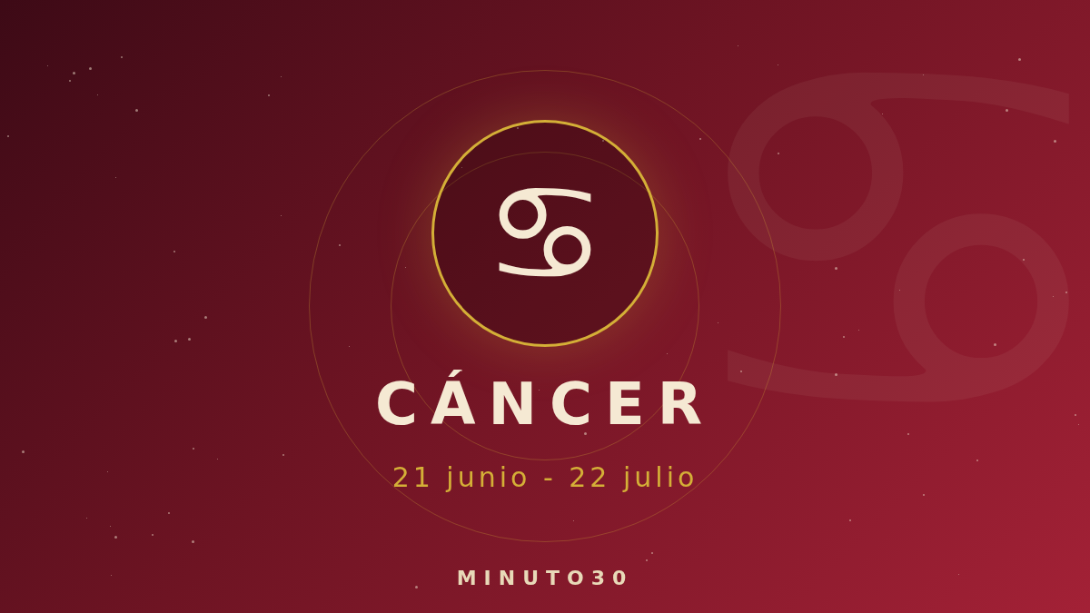 Horóscopo del lunes, 19 de octubre de 2026 5 Horóscopo Cáncer - Minuto30