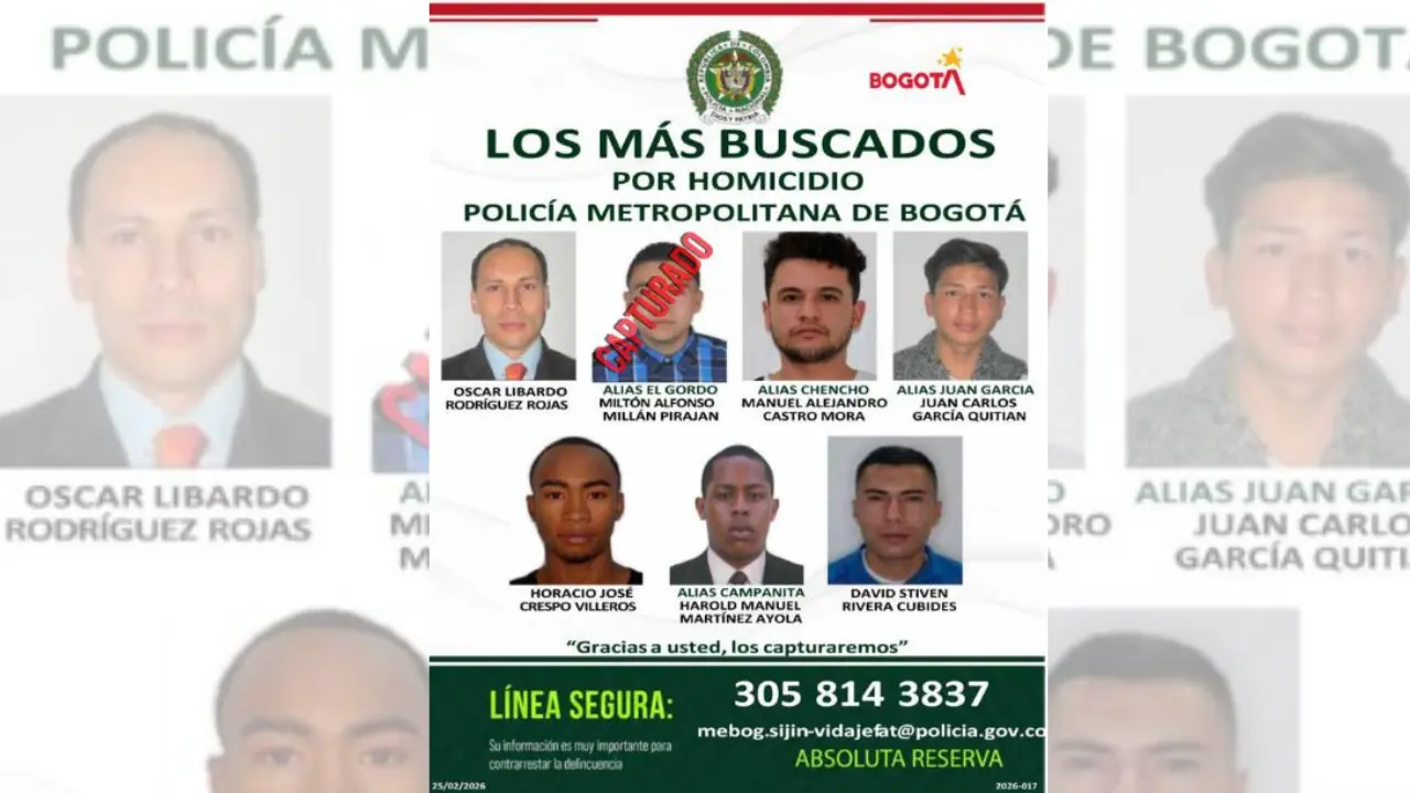 ¡De las riñas al sicariato! Los casos detrás de las 64 capturas por homicidio en Bogotá