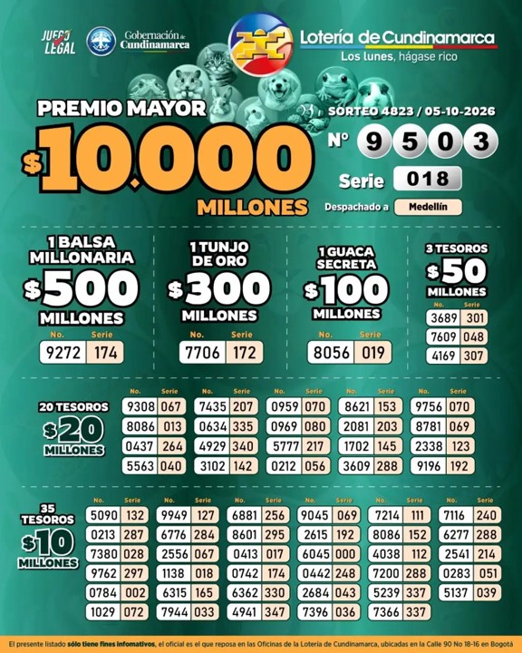 Resultados de la Lotería de Cundinamarca: 5 de octubre 2 cundinamarca oct5