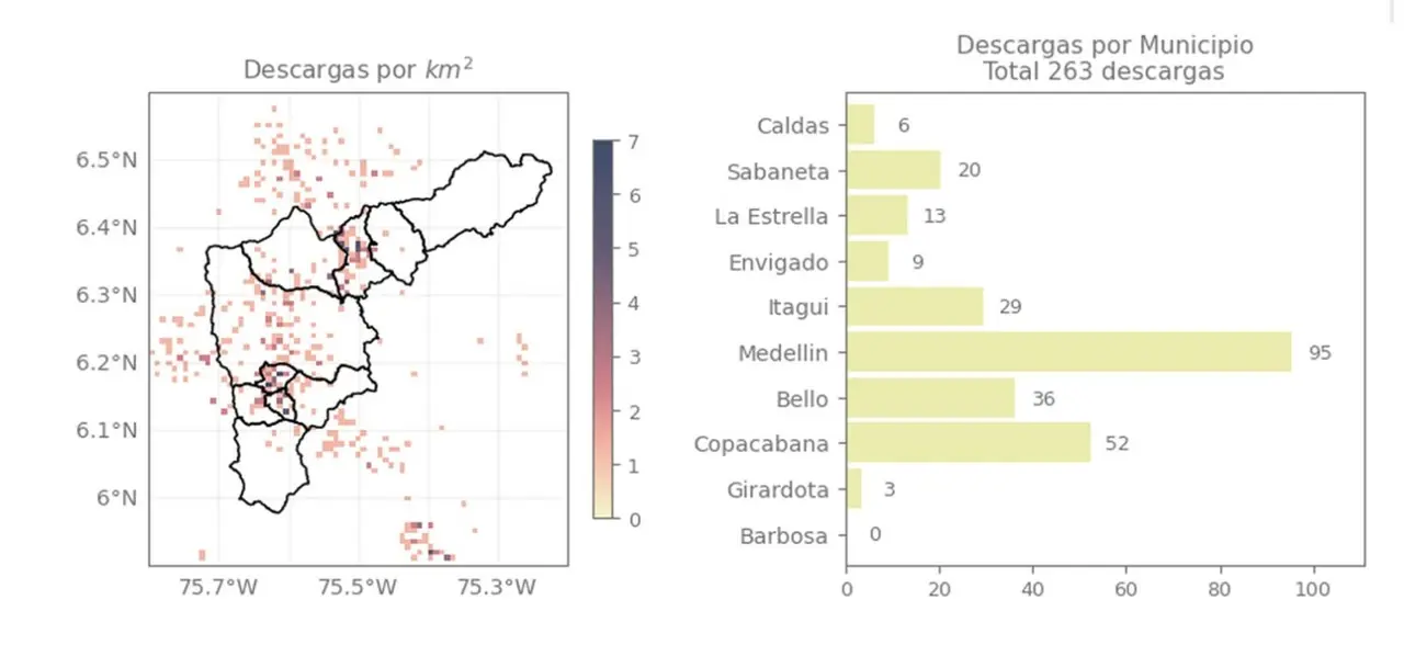 SIATA registró 263 descargas eléctricas durante las lluvias del 5 de octubre en el Valle de Aburrá 2 tormenta2